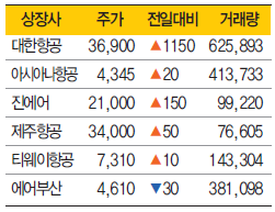 뉴스 사진